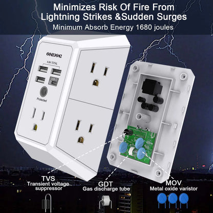 Surge Protector, 5 Outlets Extender with 4 USB Portsusb C, 3-Side 1800J